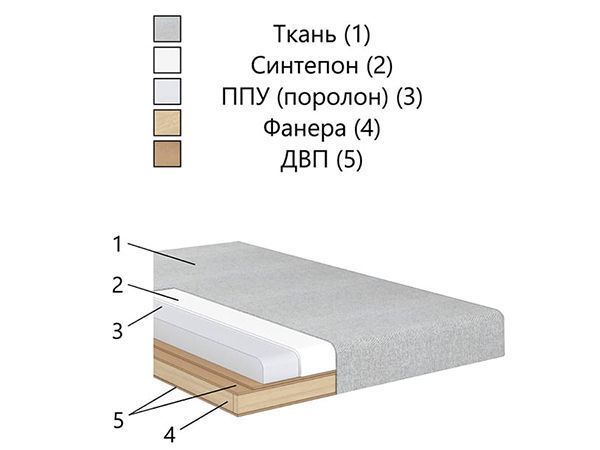 /upload/iblock/a77/h6s5es425lr59lnl582hnp70h83lz51g.jpg